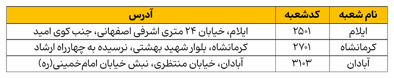 آمادگی شعبههای منتخب بانک پاسارگاد برای خدمترسانی به زائران اربعین حسینی 1 file?id=KP66J9QBP2VRX5L3&tenantId=1