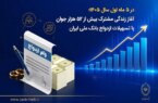آغاز زندگی مشترک بیش از ۵۲ هزار جوان با تسهیلات ازدواج بانک ملی ایران
